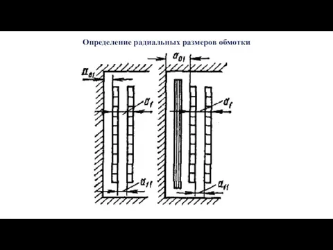 Определение радиальных размеров обмотки