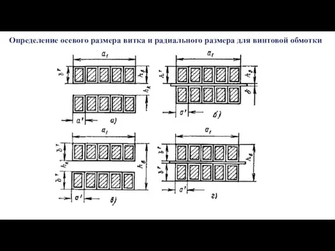 Определение осевого размера витка и радиального размера для винтовой обмотки