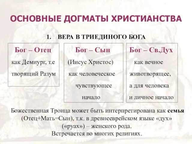 ОСНОВНЫЕ ДОГМАТЫ ХРИСТИАНСТВА ВЕРА В ТРИЕДИНОГО БОГА Бог – Отец Бог –