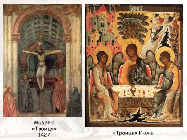 Мазаччо «Троица» 1427 «Троица» Икона