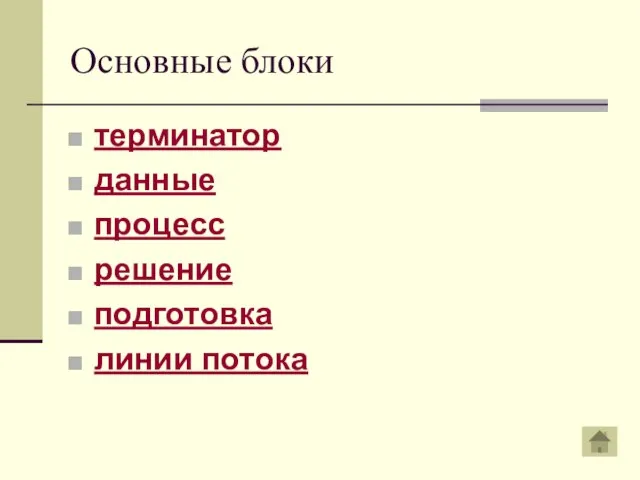 Основные блоки терминатор данные процесс решение подготовка линии потока