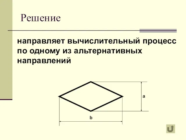 Решение направляет вычислительный процесс по одному из альтернативных направлений