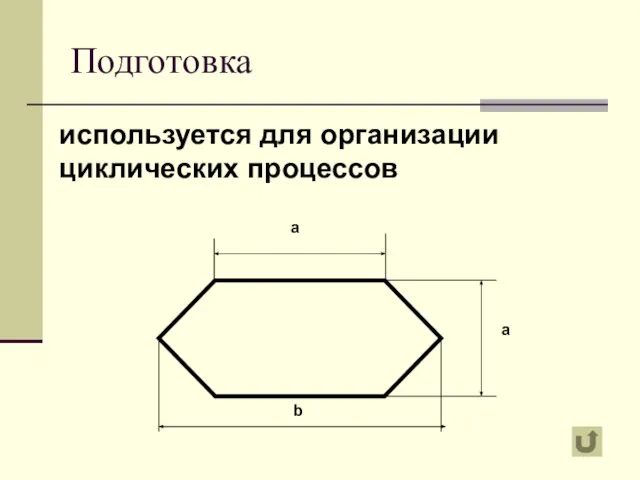 Подготовка используется для организации циклических процессов