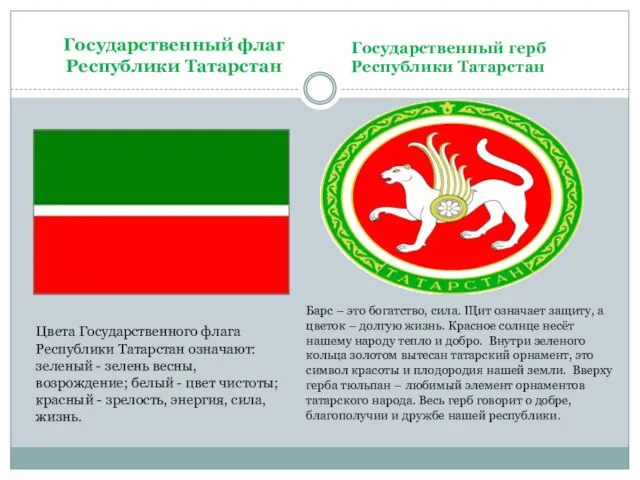 Государственный флаг Республики Татарстан Цвета Государственного флага Республики Татарстан означают: зеленый -