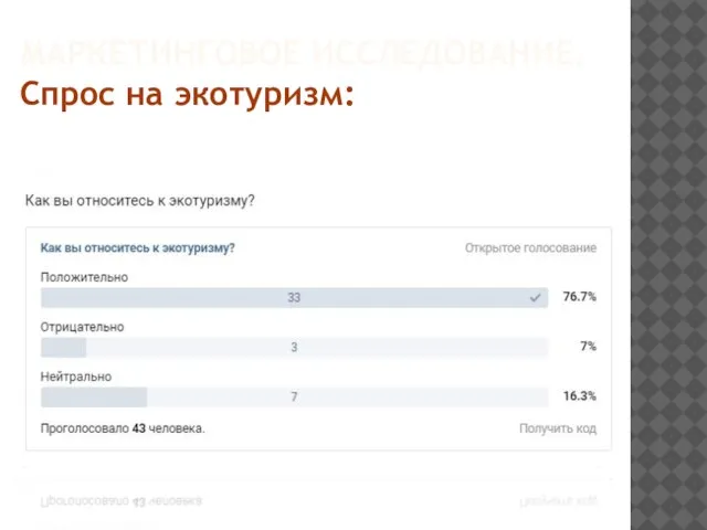 МАРКЕТИНГОВОЕ ИССЛЕДОВАНИЕ. Спрос на экотуризм: