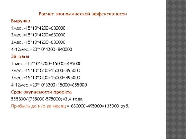 Расчет экономической эффективности Выручка 1мес.=15*10*4200=630000 2мес.=15*10*4200=630000 3мес.=15*10*4200=630000 4-12мес.=20*10*4200=840000 Затраты 1 мес.=15*10*3200+15000=495000 2мес.=15*10*3200+15000=495000