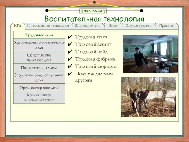 снять плакат Воспитательная технология Проекты Ситуации успеха Игры Шоу-технологии Интерактивные технологии КТД