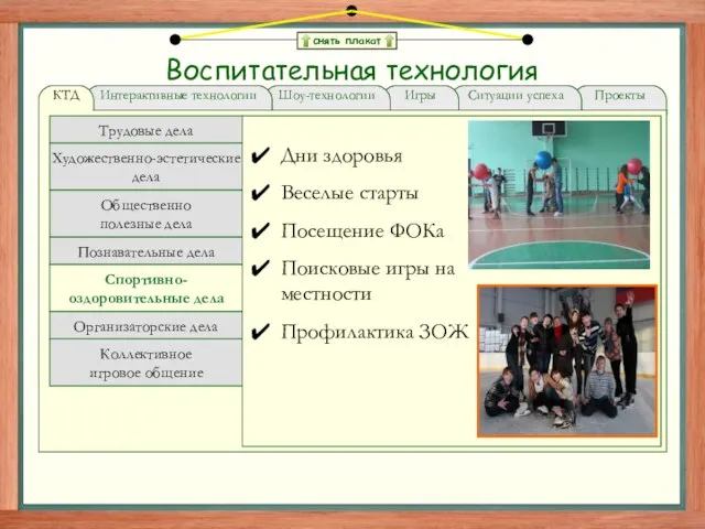снять плакат Воспитательная технология Проекты Ситуации успеха Игры Шоу-технологии Интерактивные технологии КТД