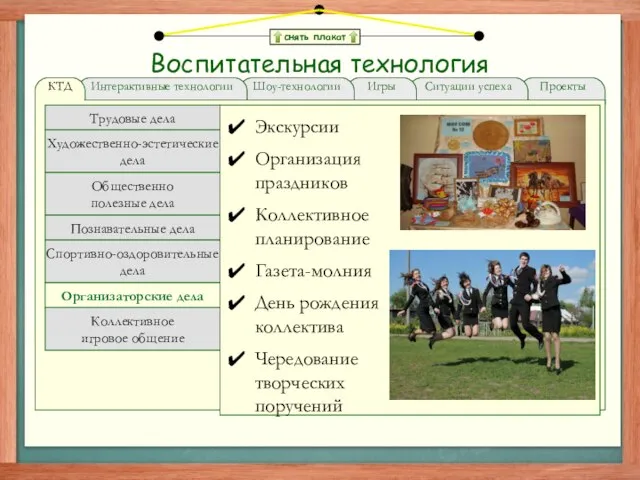снять плакат Воспитательная технология Проекты Ситуации успеха Игры Шоу-технологии Интерактивные технологии КТД