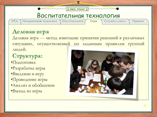 снять плакат Воспитательная технология Проекты Ситуации успеха Шоу-технологии Интерактивные технологии КТД Игры