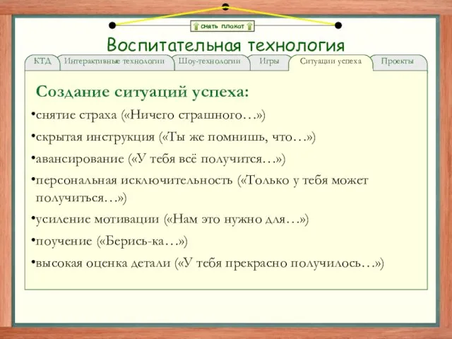 снять плакат Воспитательная технология Проекты Игры Шоу-технологии Интерактивные технологии КТД Ситуации успеха