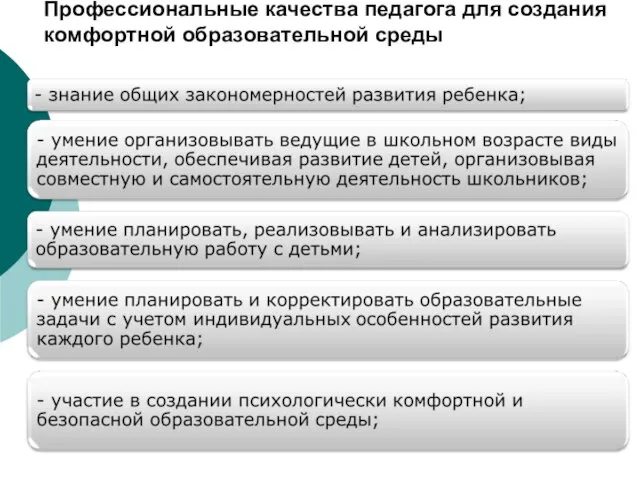 Профессиональные качества педагога для создания комфортной образовательной среды