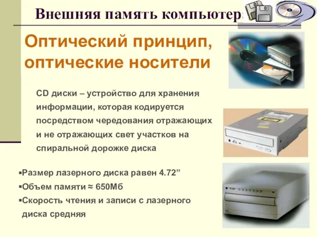 Внешняя память компьютера Оптический принцип, оптические носители СD диски – устройство для