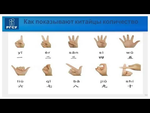 Как показывают китайцы количество