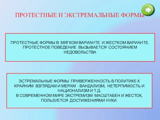 ПРОТЕСТНЫЕ И ЭКСТРЕМАЛЬНЫЕ ФОРМЫ ПРОТЕСТНЫЕ ФОРМЫ В МЯГКОМ ВАРИАНТЕ И ЖЕСТКОМ ВАРИАНТЕ.