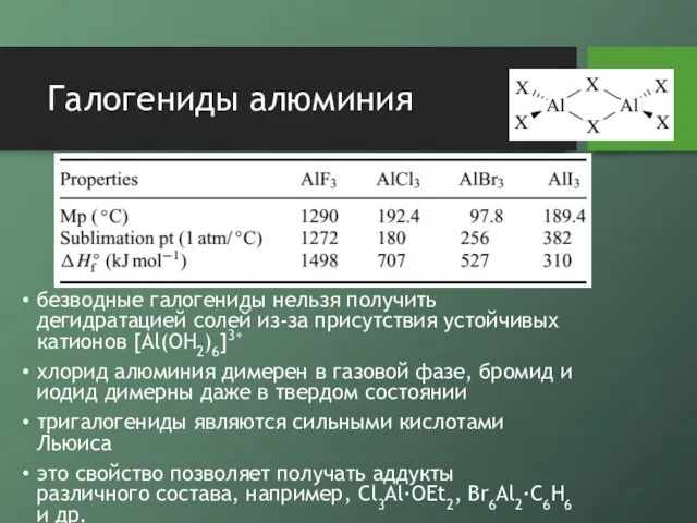 Галогениды алюминия безводные галогениды нельзя получить дегидратацией солей из-за присутствия устойчивых катионов