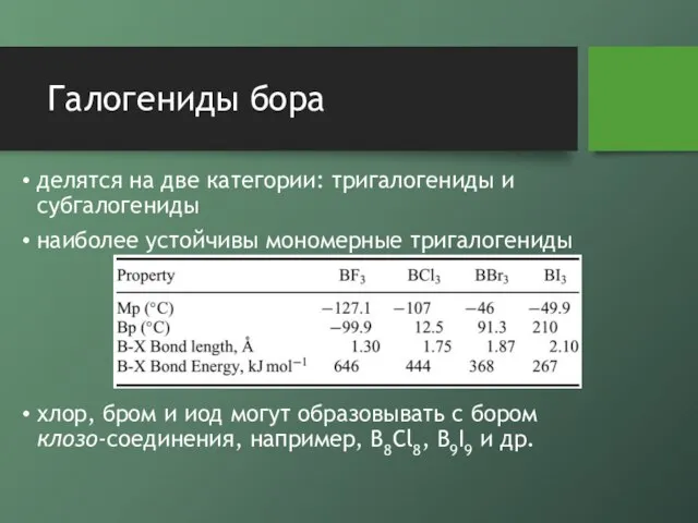 Галогениды бора делятся на две категории: тригалогениды и субгалогениды наиболее устойчивы мономерные