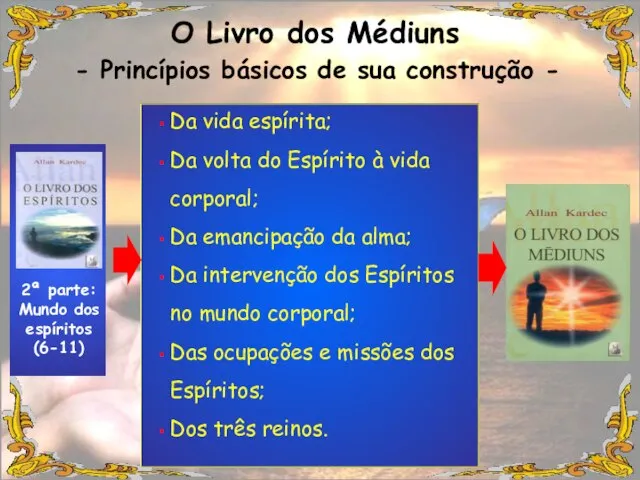 O Livro dos Médiuns - Princípios básicos de sua construção -