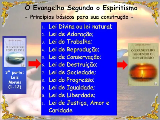 Lei Divina ou lei natural; Lei de Adoração; Lei do Trabalho; Lei