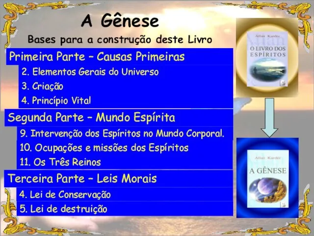 A Gênese Bases para a construção deste Livro