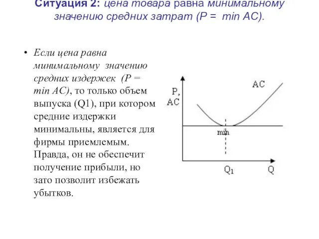 Ситуация 2: цена товара равна минимальному значению средних затрат (P = min