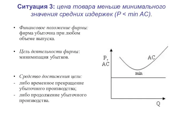 Ситуация 3: цена товара меньше минимального значения средних издержек (P Финансовое положение