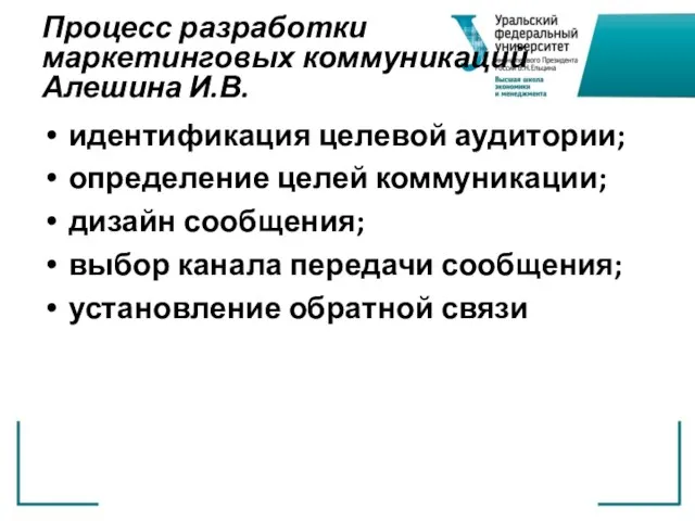 Процесс разработки маркетинговых коммуникаций Алешина И.В. идентификация целевой аудитории; определение целей коммуникации;