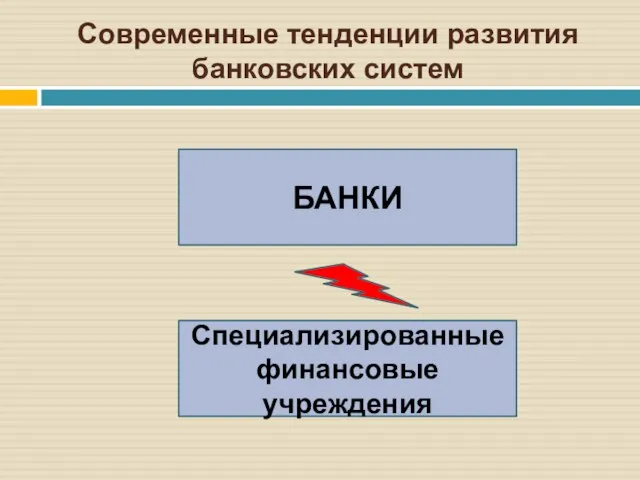 Современные тенденции развития банковских систем БАНКИ Специализированные финансовые учреждения