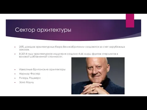 Сектор архитектуры 20% доходов архитектурных бюро Великобритании создаются за счет зарубежных заказов.