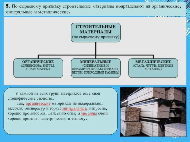 5. По сырьевому признаку строительные материалы подразделяют на органические, минеральные и металлические.