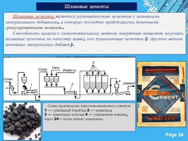 Шлаковые цементы являются разновидностью цементов с активными минеральными добавками, в которых последние