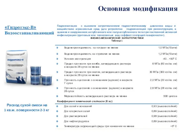 Основная модификация «Гидротэкс-В» Водоостанавливающий Расход сухой смеси на 1 кв.м. поверхности 2-3 кг