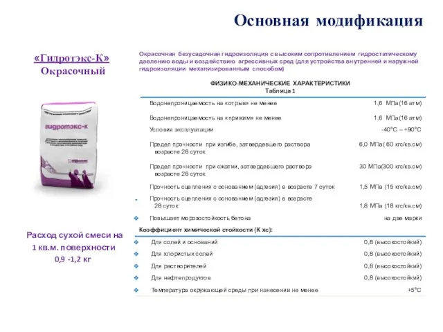 Основная модификация «Гидротэкс-К» Окрасочный Расход сухой смеси на 1 кв.м. поверхности 0,9 -1,2 кг