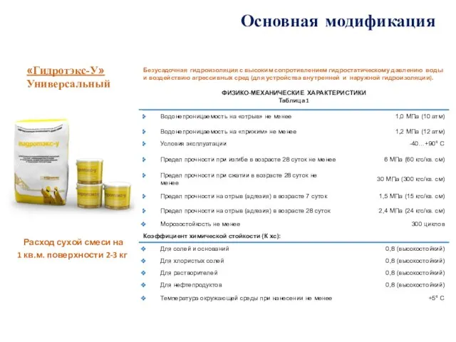 Основная модификация «Гидротэкс-У» Универсальный Расход сухой смеси на 1 кв.м. поверхности 2-3 кг