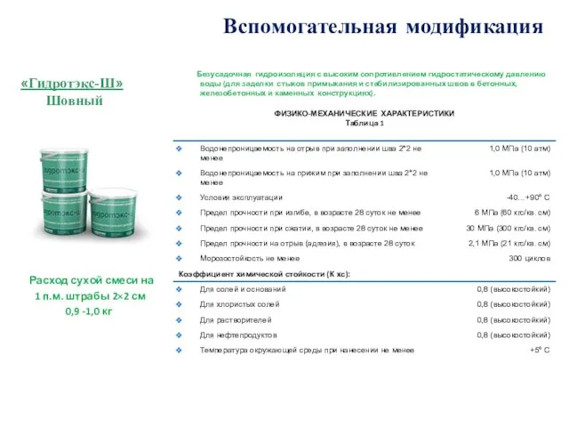 Вспомогательная модификация «Гидротэкс-Ш» Шовный Расход сухой смеси на 1 п.м. штрабы 2×2 см 0,9 -1,0 кг