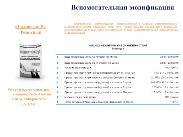 Вспомогательная модификация «Гидротэкс-Р» Ремотный Расход сухой смеси при толщине слоя 1 мм