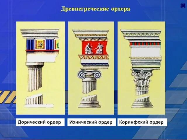 Древнегреческие ордера