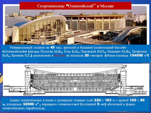 Универсальный стадион на 45 тыс. зрителей и большой плавательный бассейн «Олимпийский» (авторы