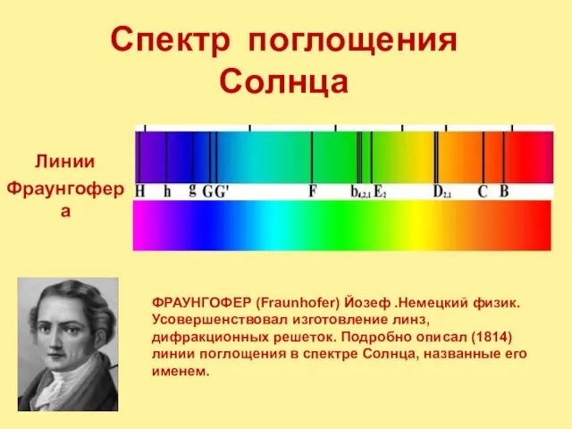 Спектр поглощения Солнца Линии Фраунгофера ФРАУНГОФЕР (Fraunhofer) Йозеф .Немецкий физик. Усовершенствовал изготовление