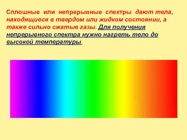 Cплошные или непрерывные спектры дают тела, находящиеся в твердом или жидком состоянии,