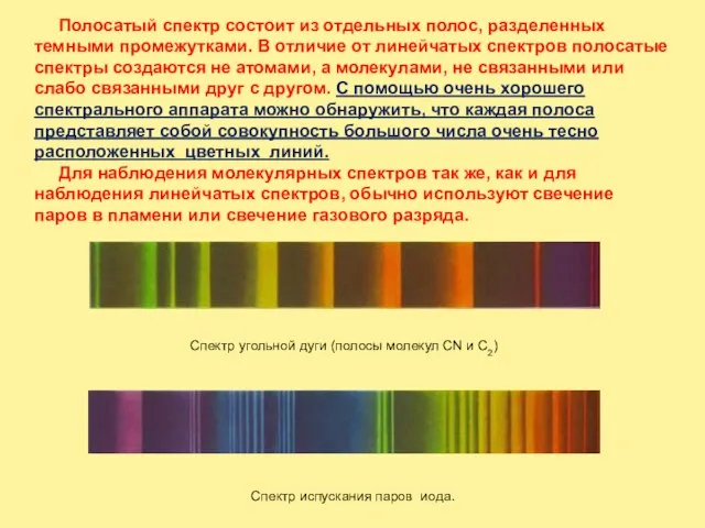 Полосатый спектр состоит из отдельных полос, разделенных темными промежутками. В отличие от