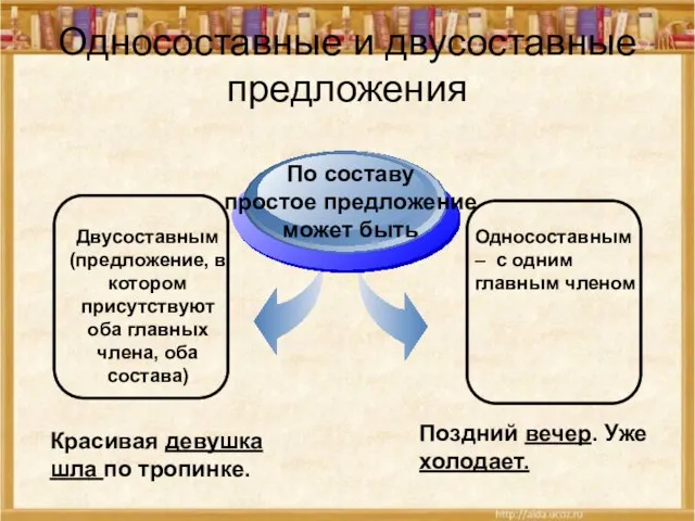 Двусоставным (предложение, в котором присутствуют оба главных члена, оба состава) По составу