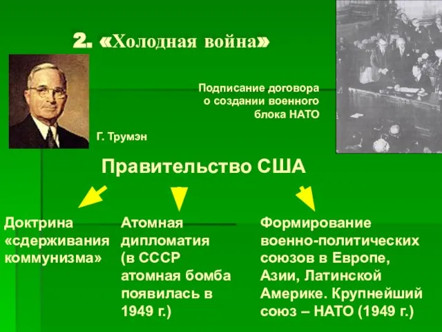 2. «Холодная война» Правительство США Доктрина «сдерживания коммунизма» Атомная дипломатия (в СССР