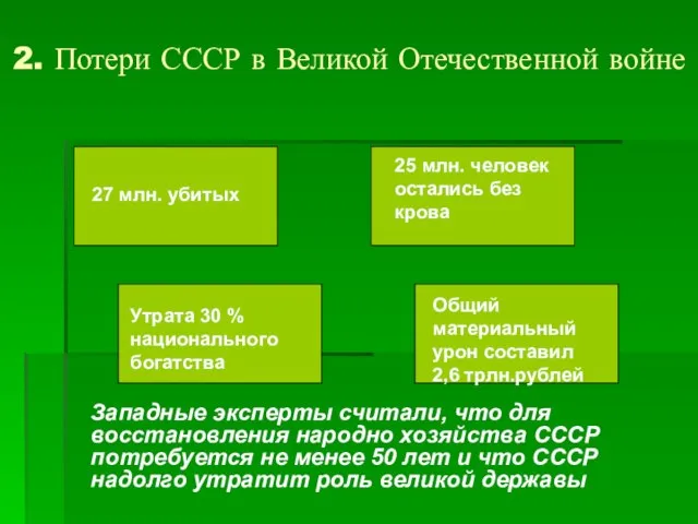 2. Потери СССР в Великой Отечественной войне Западные эксперты считали, что для