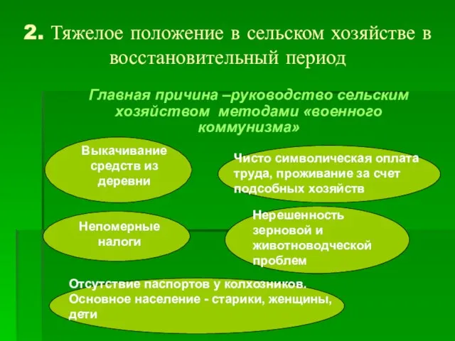 2. Тяжелое положение в сельском хозяйстве в восстановительный период Главная причина –руководство