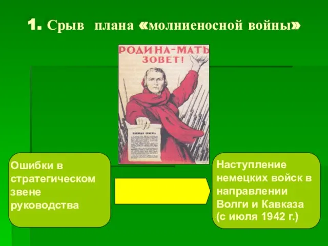 1. Срыв плана «молниеносной войны» Ошибки в стратегическом звене руководства Наступление немецких