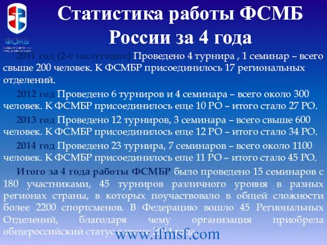 2011 год (2-е полугодие) Проведено 4 турнира , 1 семинар – всего