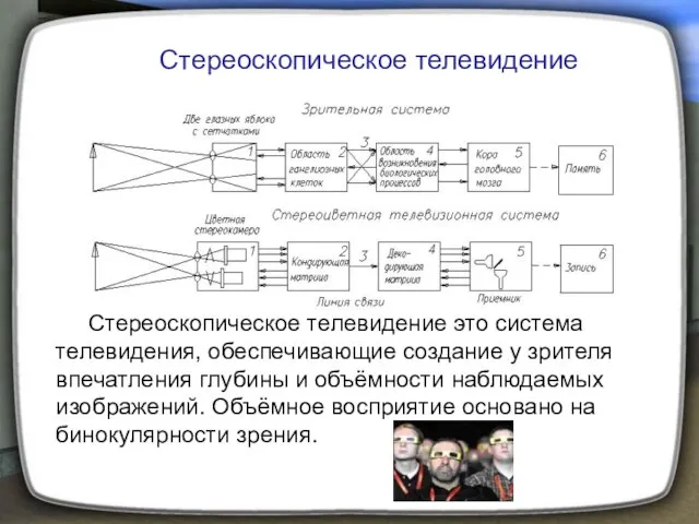 Стереоскопическое телевидение Стереоскопическое телевидение это система телевидения, обеспечивающие создание у зрителя впечатления