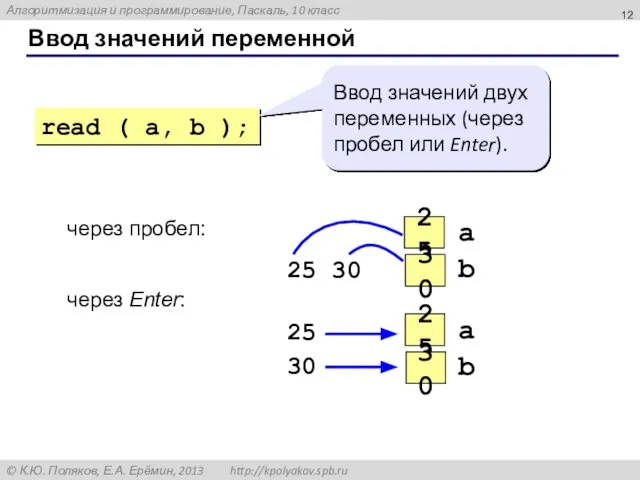 Ввод значений переменной через пробел: 25 30 через Enter: 25 30 read