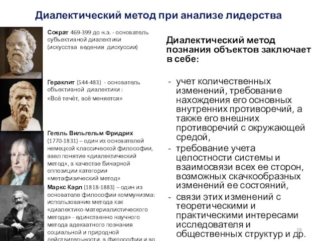 Диалектический метод при анализе лидерства Сократ 469-399 до н.э. - основатель субъективной